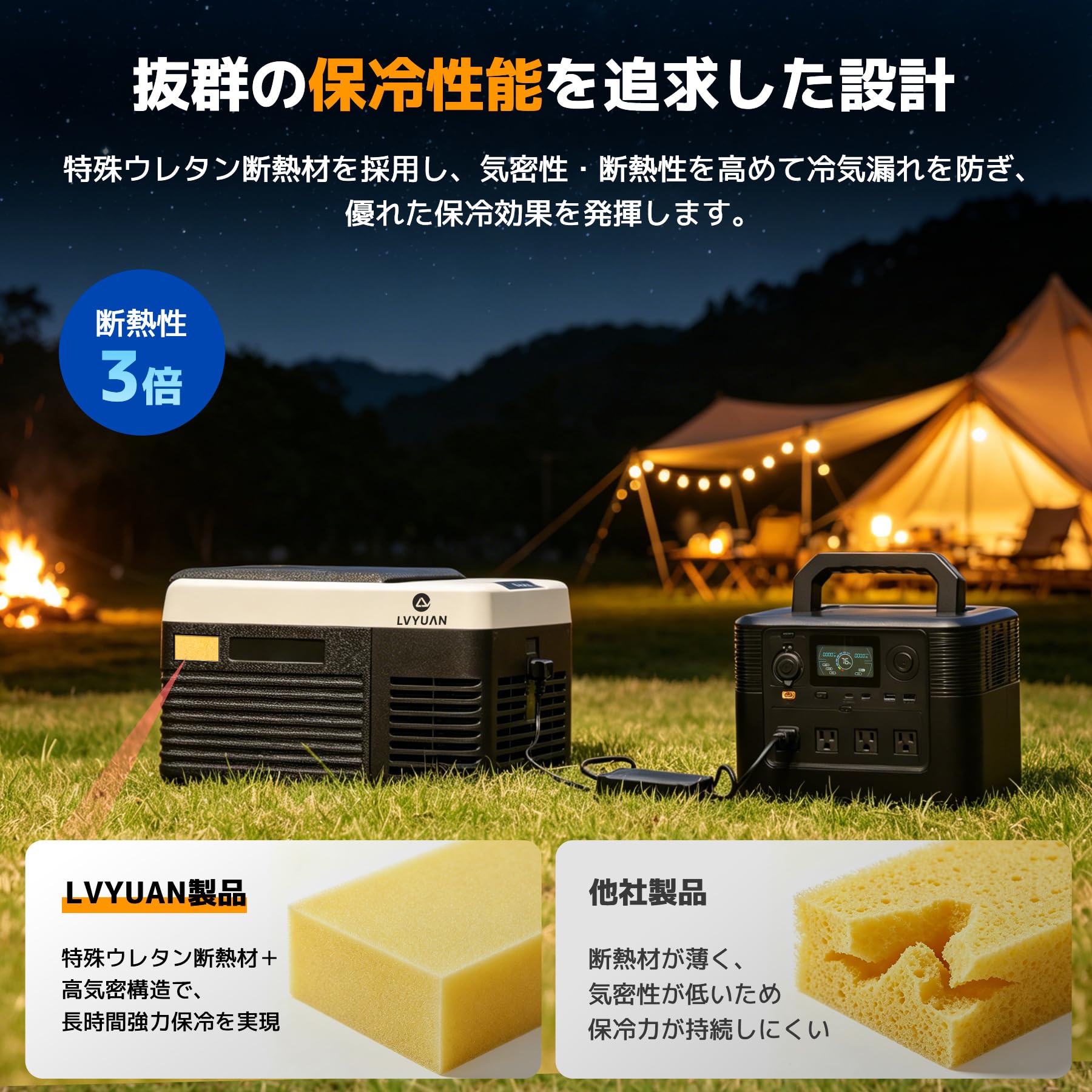 Amazon.co.jp: LVYUAN(リョクエン) 車載冷蔵庫 9L ポータブル 小型 -20